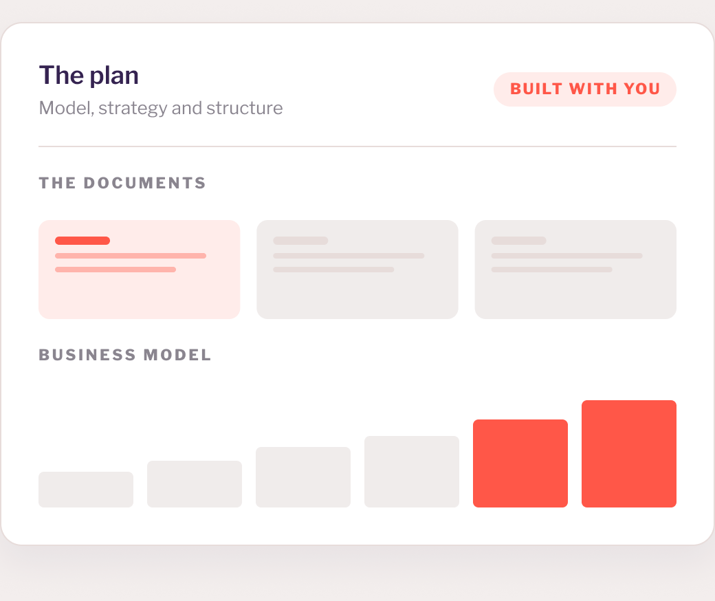 The plan: a set of documents alongside a business model broken into bars.